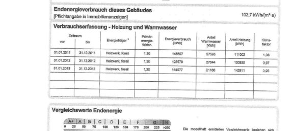 2 Schlafzimmer Wohnung in Nordfriesland, Germany, Nr. 15323 14