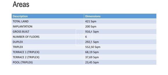 7 bedrooms Duplex in Lisbon, Portugal No. 143646 9