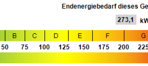 2 غرف نوم منزل في Salzlandkreis, Germany رقم 87076 8