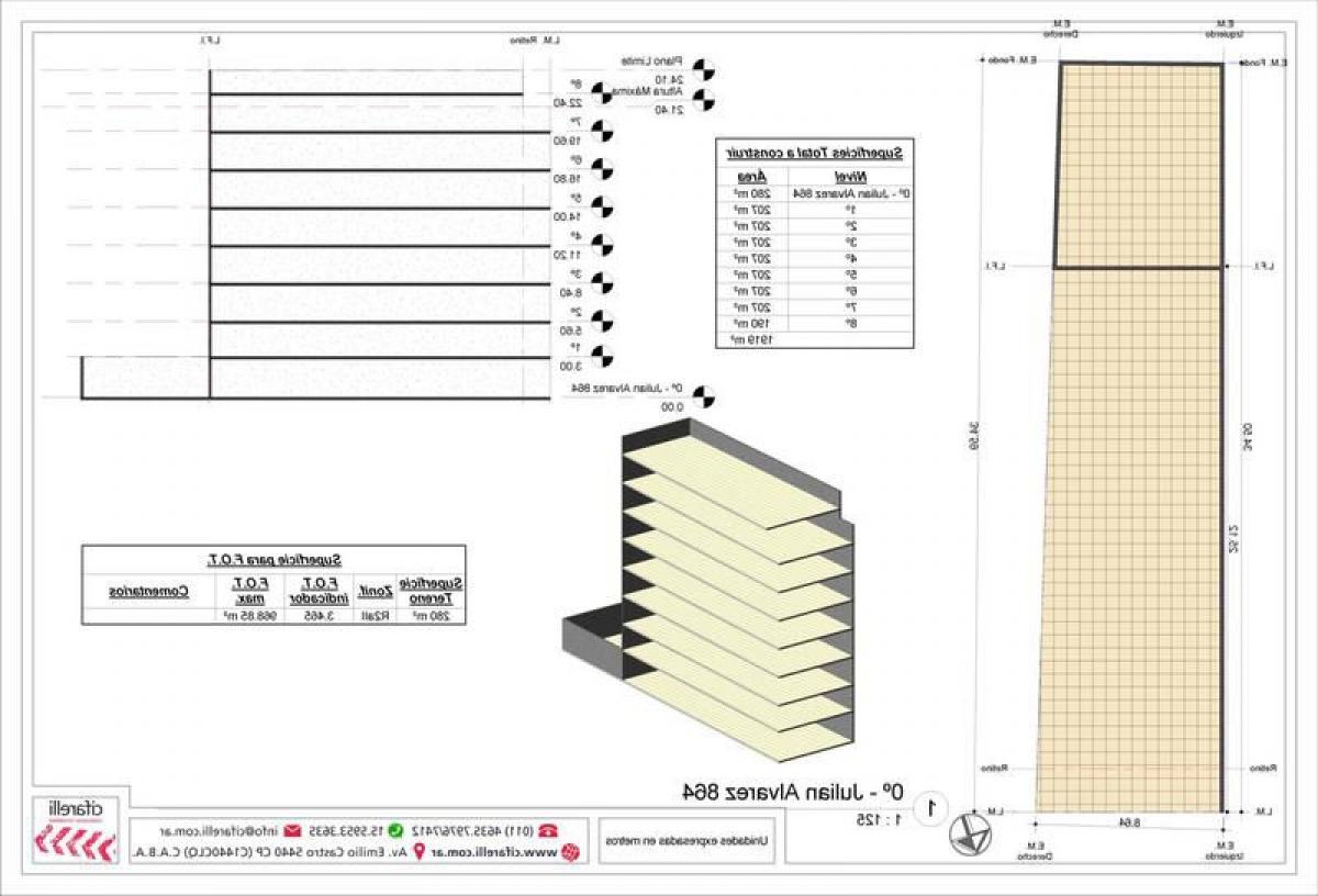  قطعة أرض في Buenos Aires, Argentina رقم 115382