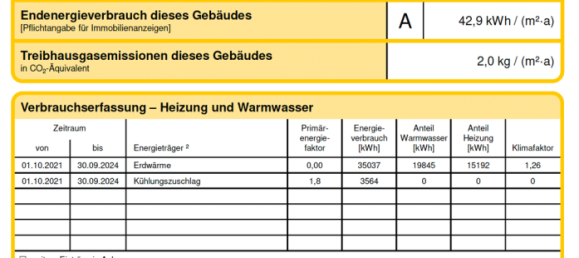 4 غرف نوم منزل في Wurzburg, Germany رقم 242095 33