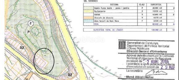 قطعة أرض في Calldetenes, Spain 440متر مربع رقم 79068 29