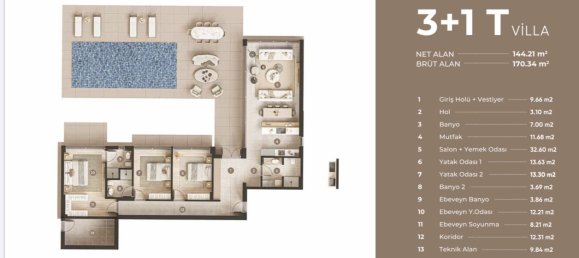 Villa 3+1 in Izmir, Turkey No. 13677 5