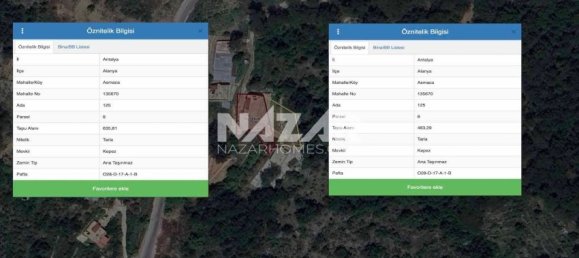 Wohnung 2+1 in Alanya, Turkey, Nr. 23491 14