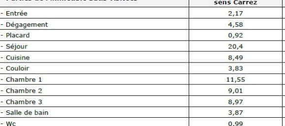 3 bedrooms Apartment in Montmagny, France No. 131617 14