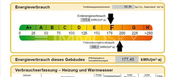 Casa de 5 habitaciónes en Teltow-Flaming, Germany No. 87316 6