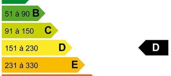 Casa T4 em Clohars-Fouesnant, France N.º 297748 16