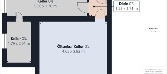 2 Schlafzimmer Haus in Suhl, Germany, Nr. 268976 30