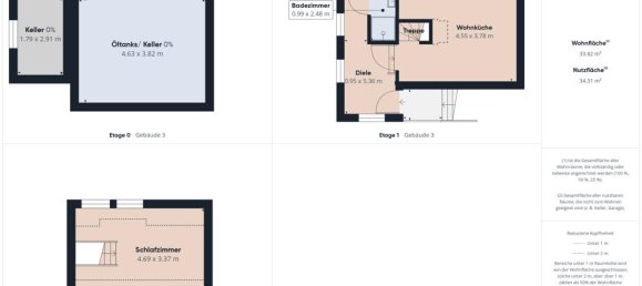 2 Schlafzimmer Haus in Suhl, Germany, Nr. 268976 29