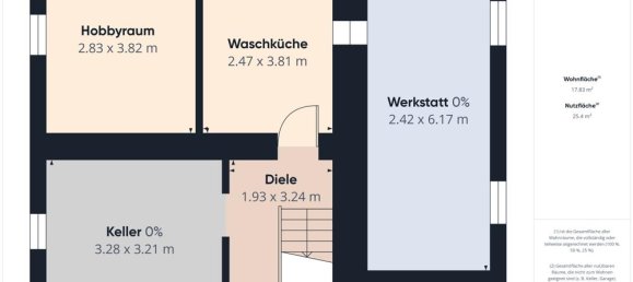 2 Schlafzimmer Haus in Suhl, Germany, Nr. 268976 25