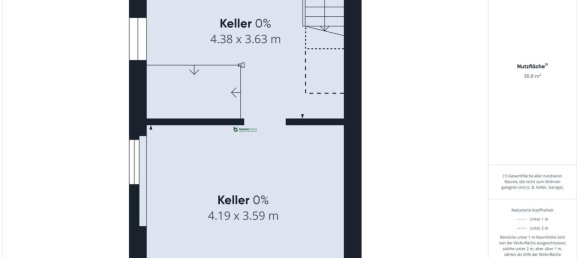 Casa de 3 dormitorios en Prignitz, Germany No. 356527 34