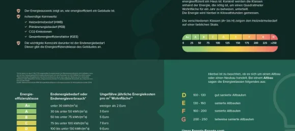 2-salle Appartement à Oder-Spree, Germany No. 371806 18