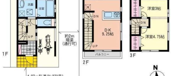 2 bedrooms House in Saitama, Japan No. 7569 2