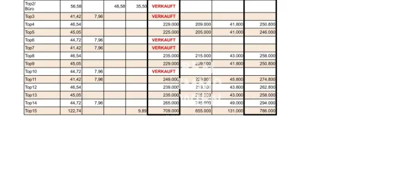 2-Zimmer Büro in Wien, Austria, Nr. 212539 26