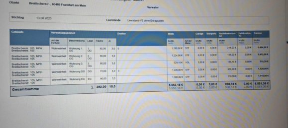 12 rooms Building in Frankfurt am Main, Germany No. 291272 7