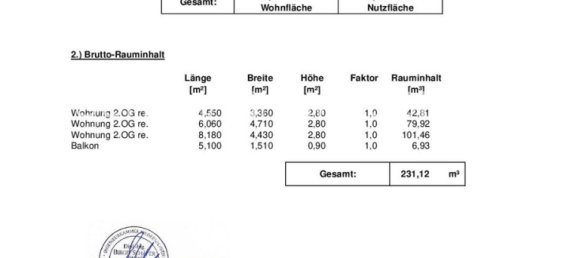 2 غرف نوم شقة في Friesland, Germany رقم 141742 5