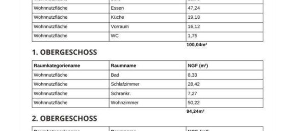  قطعة أرض في Dobling, Austria رقم 147749 8