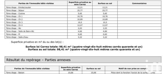 4 chambres Appartement à Bobigny, France No. 360082 18