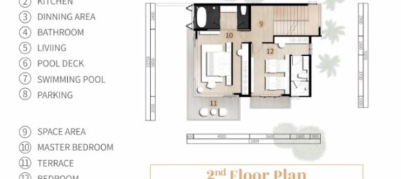 3 bedrooms Villa in Rawai, Thailand No. 12441 10