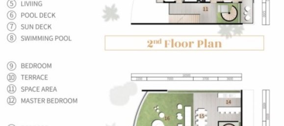 3 bedrooms Villa in Rawai, Thailand No. 12441 12