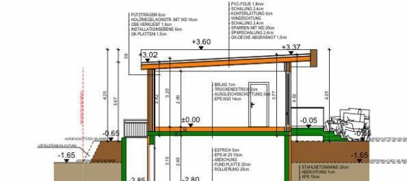 Propiedad comercial en Theresienfeld, Austria 128 m² No. 241003 11