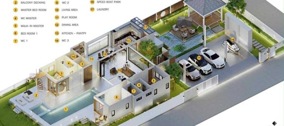 3 chambres Villa à Ao Nang, Thailand No. 61700 5