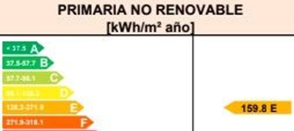 Квартира с 2 спальнями в Страна Басков, Испания № 150181 31