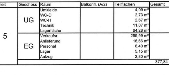 378m² Commercial property in Starnberg, Germany No. 126547 15
