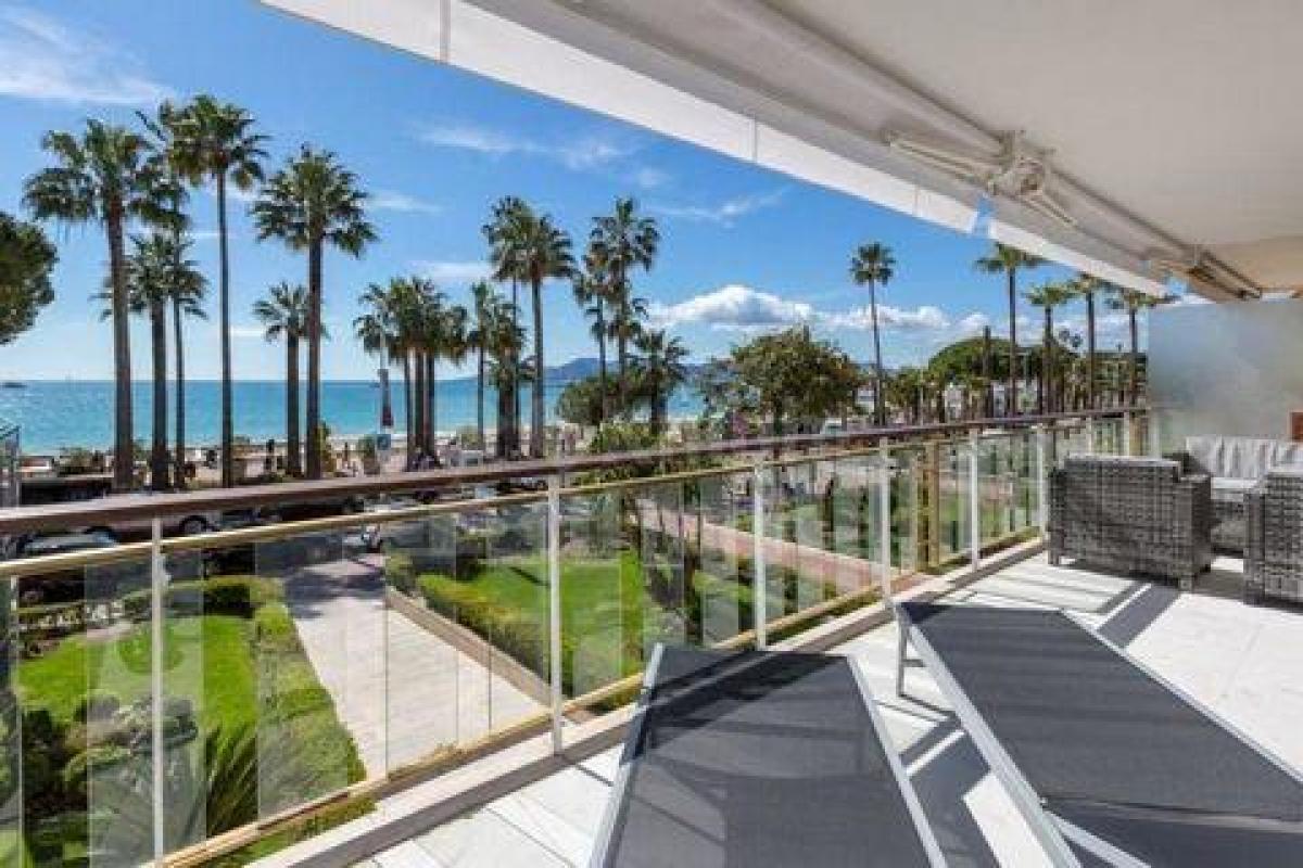 2 bedrooms Shop in Cannes, France No. 18762