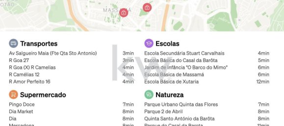 394m² Land in Sintra, Portugal No. 128085 8