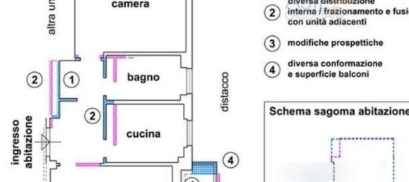 3 bedrooms Apartment in Rome, Italy No. 335763 29