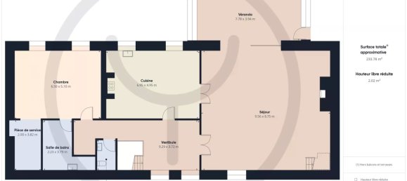 Casa de 5 dormitorios en Eaux-Puiseaux, France No. 84287 9