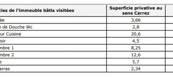 2 Schlafzimmer Wohnung in Saint-Denis, France, Nr. 354481 2