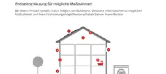 Таунхаус с 3 спальнями в Штайнфурт, Германия № 194598 19