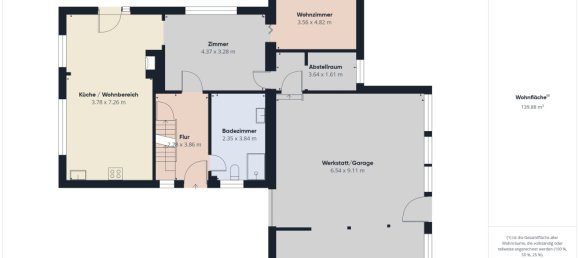 Casa de 5 divisões em Friesland, Germany N.º 235344 19