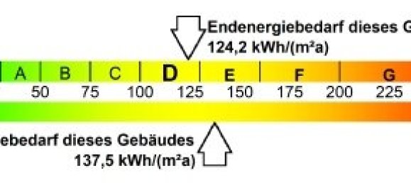 2 Schlafzimmer Wohnung in Erding, Germany, Nr. 67585 11