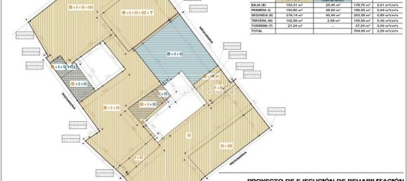 Hotel en Granada, Spain 763 m² No. 164076 48