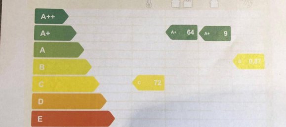 3 Schlafzimmer Stadthaus in Koblach, Austria, Nr. 171417 11