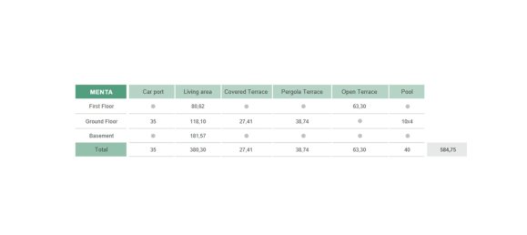 4 Schlafzimmer Villa in La Finca de Jasmine, Benahavis, Spain, Nr. 15649 5