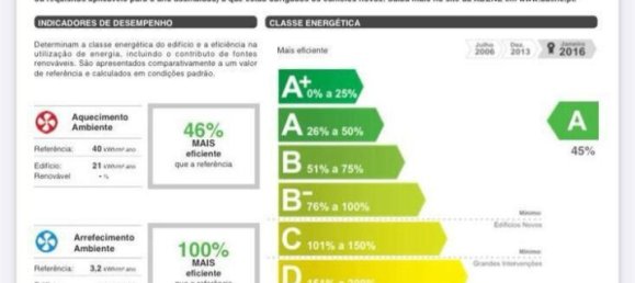 6 chambres Maison à Torres Vedras, Portugal No. 131339 2