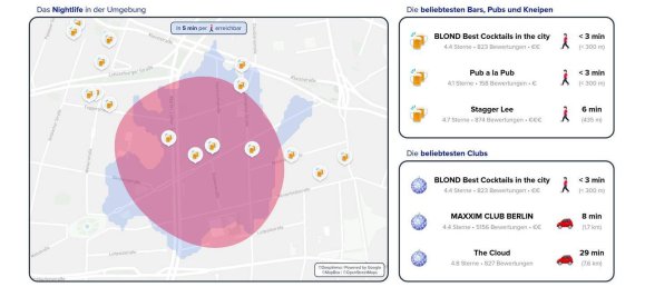 Apartamento T1 em Schoneberg, Germany N.º 366177 12