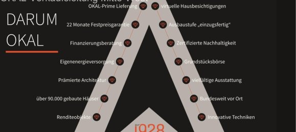 3 Schlafzimmer Haus in Westerwaldkreis, Germany, Nr. 105336 13