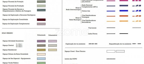 Земельный участок 25000м² в Вила Нова ди Фамаликан, Португалия № 83479 6