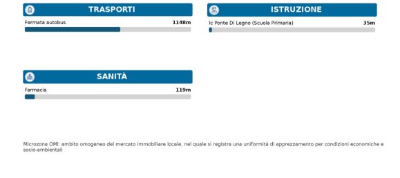 Villa de 11 divisões em Brescia, Italy N.º 30986 25