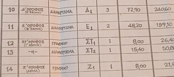  طابقين في Piraeus, Greece 580متر مربع رقم 2396 3