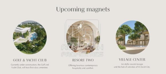 68m² Apartment in Al Zorah, UAE No. 95504 18