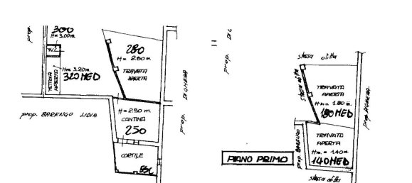 5-salle Maison à Mazzè, Italy No. 38595 22