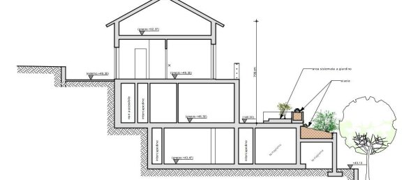 5غرفة فيلا في Andora, Italy رقم 74408 4
