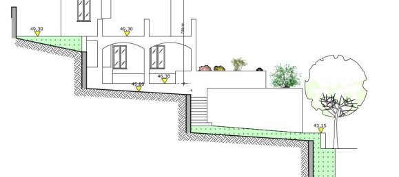 5غرفة فيلا في Andora, Italy رقم 74408 3