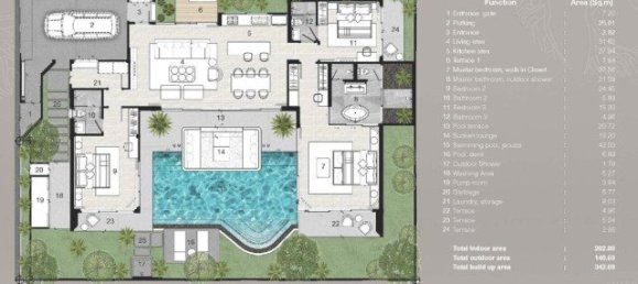 3 bedrooms Villa in Phuket, Thailand No. 12546 14